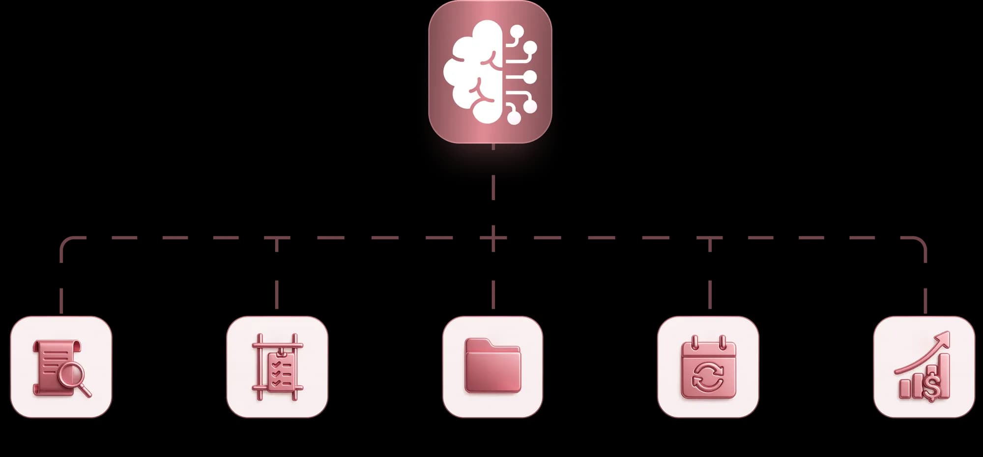 BLONDS.AI Investment-Dashboard