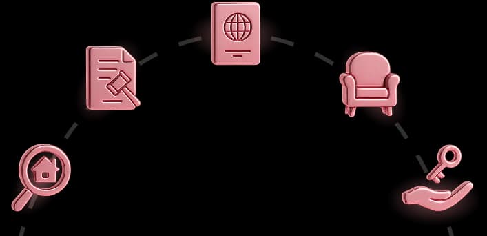 360° service icons